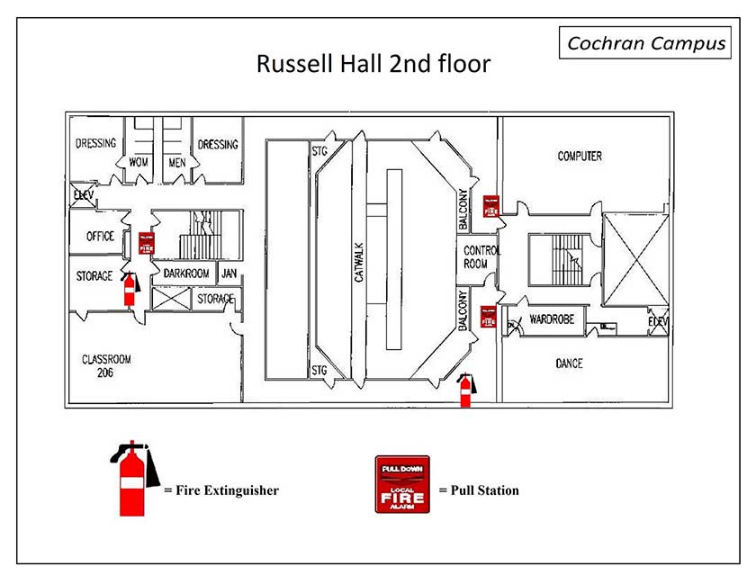 Russell 2nd Safety Diagram